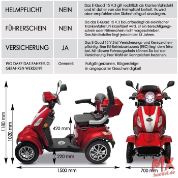 Rolektro E-Quad 15 V.3 Lithium, Rot