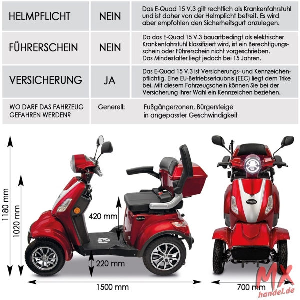 Rolektro E-Quad 15 V.3 Lithium, Rot